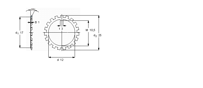 SKF MB(L)鎖定墊圈MB1樣本圖片