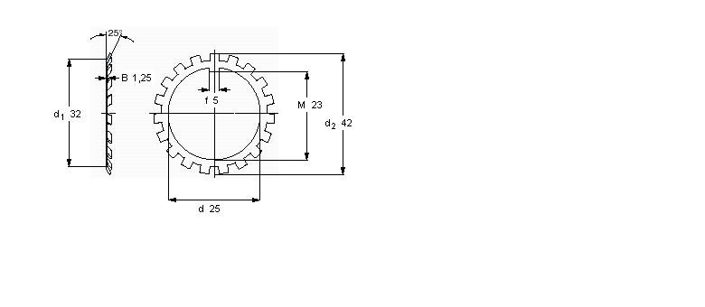 SKF MB(L)鎖定墊圈MB5樣本圖片
