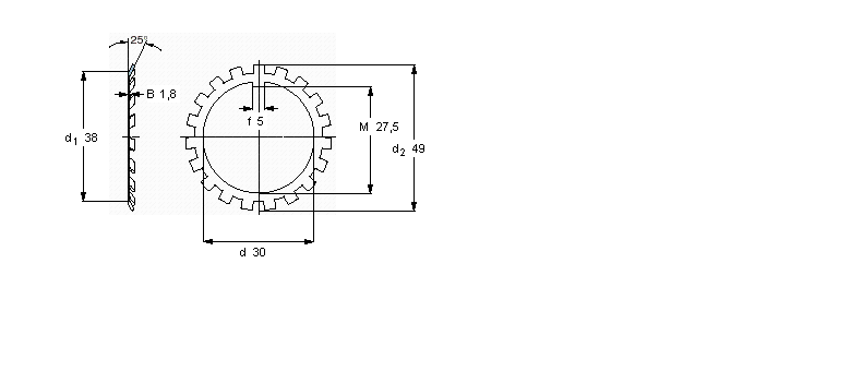 SKF MB(L)鎖定墊圈MB6A樣本圖片