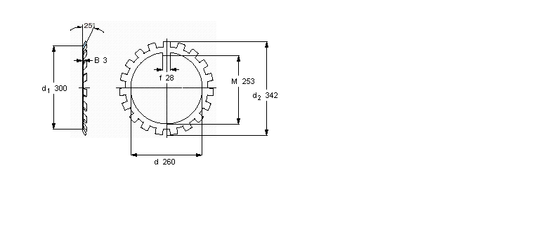 SKF MB(L)鎖定墊圈MB52樣本圖片