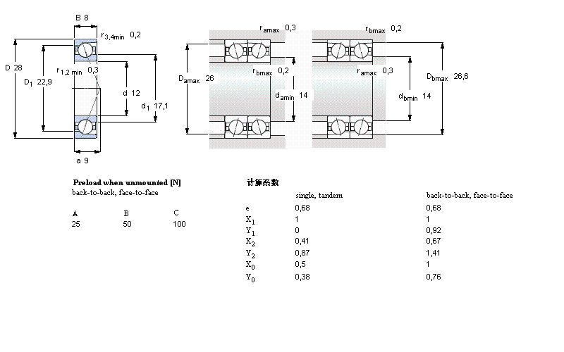 SKF 角接觸球軸承, 精密, ACD, contact angle 25&deg;7001ACD/P4A樣本圖片
