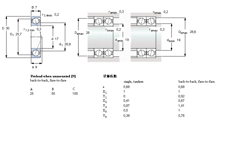 SKF 角接觸球軸承, 精密, ACD, contact angle 25&deg;71903ACD/P4A樣本圖片