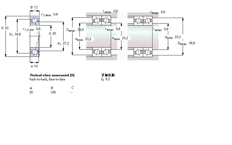 SKF 角接觸球軸承, 精密, CE/HC, contact angle 15&deg;, hybrid7004CE/HCP4A樣本圖片