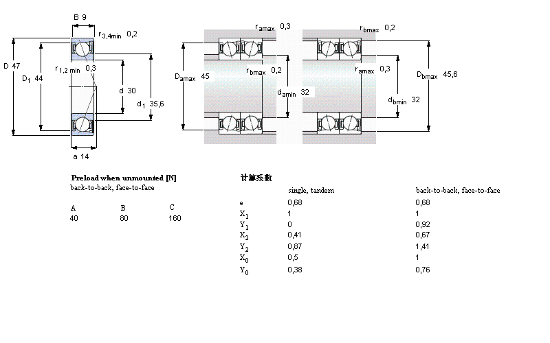 SKF 角接觸球軸承, 精密, S .. ACD, sealed, contact angle 25&deg;S71906ACD/P4A樣本圖片