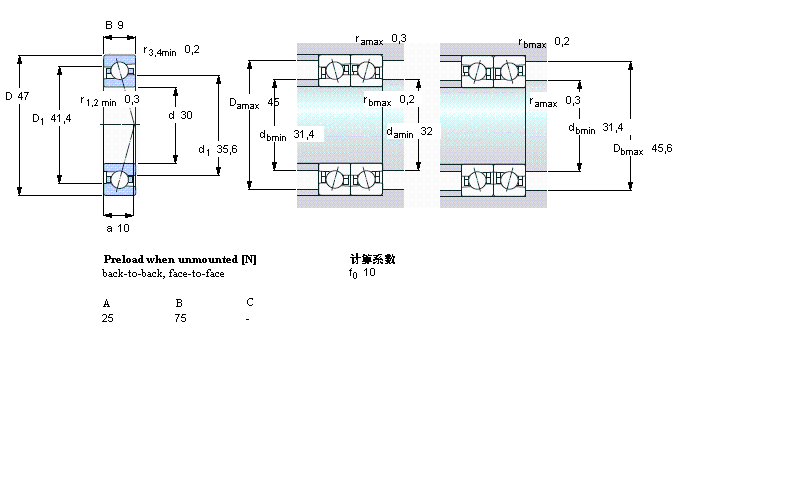 SKF 角接觸球軸承, 精密, CE/HC, contact angle 15&deg;, hybrid71906CE/HCP4A樣本圖片
