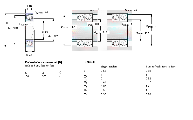 SKF 角接觸球軸承, 精密, ACD/HC, contact angle 25&deg;, hybrid7010ACD/HCP4A樣本圖片