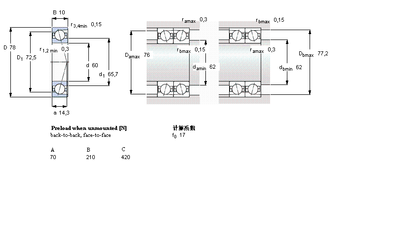 SKF 角接觸球軸承, 精密, CD, contact angle 15&deg;, hybrid, super-precision71812CD/HCP4A樣本圖片