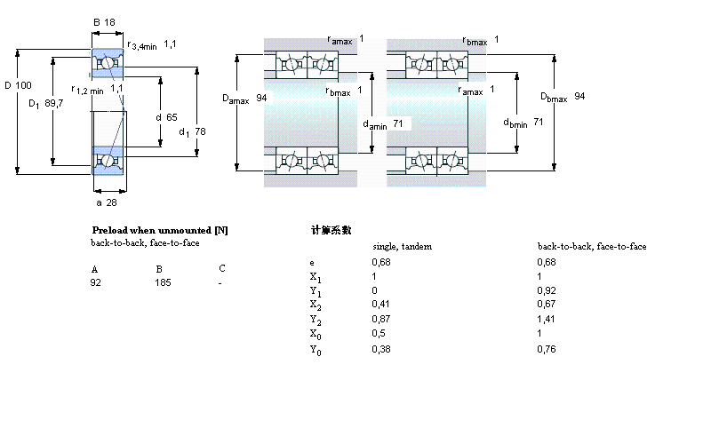 SKF 角接觸球軸承, 精密, C .. DB, contact angle 25&deg;, hybridC7013DB/P7樣本圖片