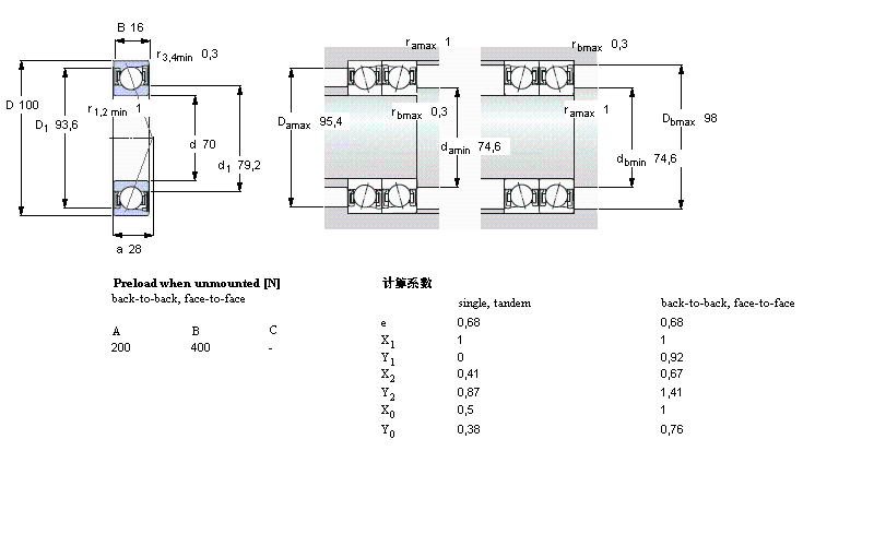SKF 角接觸球軸承, 精密, S .. ACD/HC, sealed, contact angle 25&deg;, hybridS71914ACD/HCP4A樣本圖片