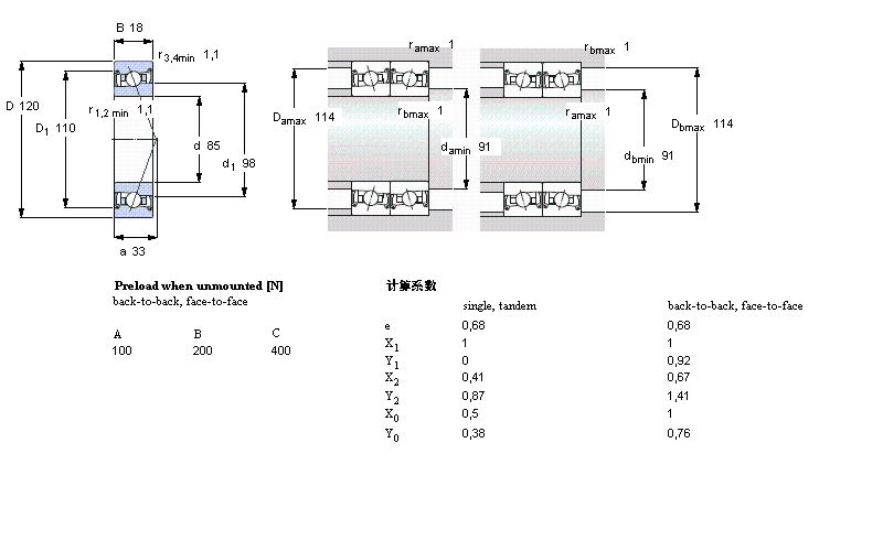 SKF 角接觸球軸承, 精密, S .. DB, sealed, contact angle 25&deg;S71917DB/P7樣本圖片