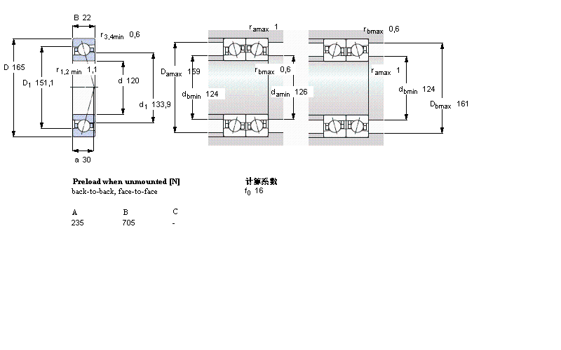 SKF 角接觸球軸承, 精密, CE/HC, contact angle 15&deg;, hybrid71924CE/HCP4A樣本圖片