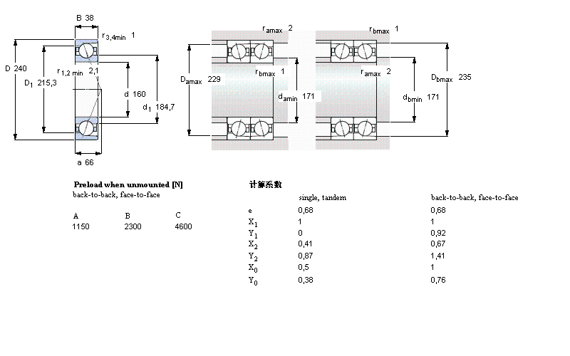 SKF 角接觸球軸承, 精密, ACD, contact angle 25&deg;7032ACD/P4A樣本圖片