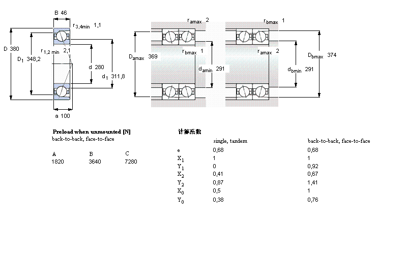 SKF 角接觸球軸承, 精密, ACD, contact angle 25&deg;71956ACD/P4A樣本圖片