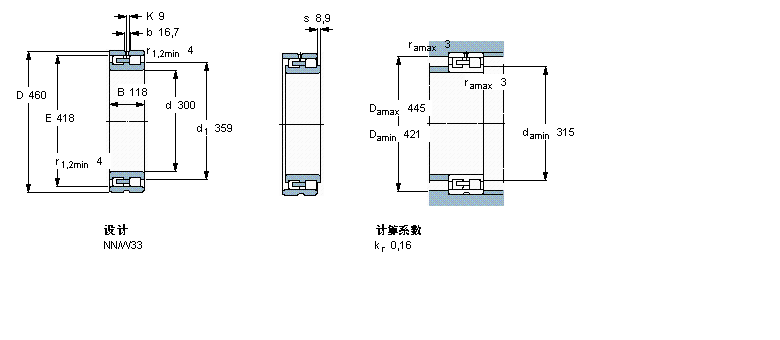 SKF 圓柱滾子軸承,雙列, 精密, NN 設(shè)計NN3060/SPW33樣本圖片
