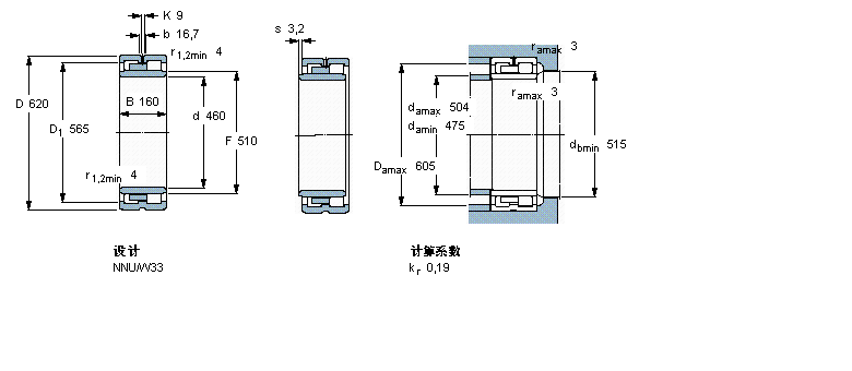 SKF 圓柱滾子軸承,雙列, 精密, NNU 設計NNU4992B/SPW33樣本圖片