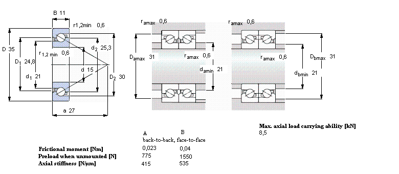 SKF 角接觸推力球軸承 for screw drives, single directionBSA202CG樣本圖片