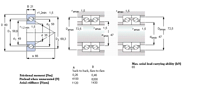 SKF 角接觸推力球軸承 for screw drives, single directionBSA307CG樣本圖片