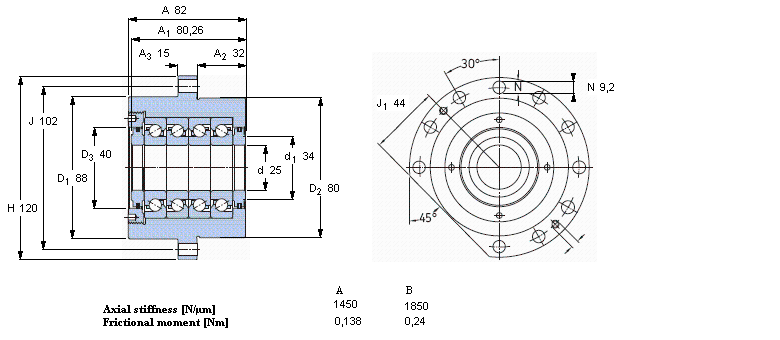 SKF 角接觸推力球軸承 for screw drives, cartridge units with flanged housingFBSA205/QBC樣本圖片