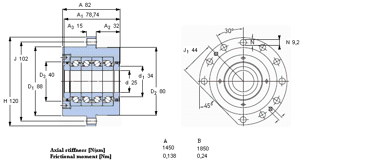 SKF 角接觸推力球軸承 for screw drives, cartridge units with flanged housingFBSA205/QFC樣本圖片