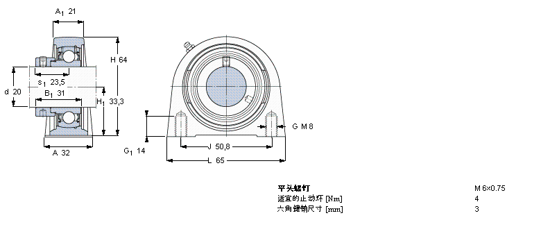 SKF Y-型立式軸承座單元, 短基座鑄造軸承座，偏心鎖定軸環(huán)SYF20FM樣本圖片