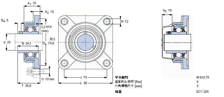 SKF Y-型軸承帶法蘭單元, Y-技術(shù)，方軸承座，平頭螺釘鎖定，食品級用油脂F(xiàn)YKC25NTR/VE495樣本圖片