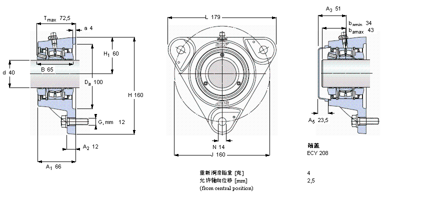 SKF 帶法蘭的滾子軸承單元, SKF ConCentra, non-locating unitsFYNT40L樣本圖片