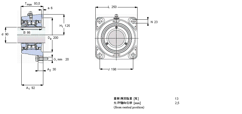 SKF 帶法蘭的滾子軸承單元, SKF ConCentra, non-locating unitsFYNT90L樣本圖片