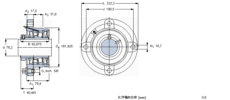 SKF 帶法蘭的滾子軸承單元, 鎖定套和插口，用于英制的軸, non-locating units, double-lip sealsFYRP3樣本圖片