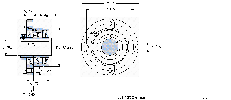 SKF 帶法蘭的滾子軸承單元, 鎖定套和插口，用于英制的軸, non-locating units, labyrinth sealsFYRP3-18樣本圖片