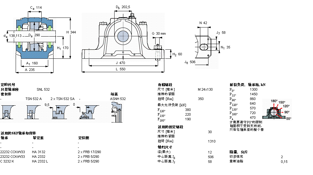 SKF 剖分立式軸承座, SNL，用于緊定套上的軸承，帶標(biāo)準(zhǔn)密封，標(biāo)準(zhǔn)密封, 用于英制軸的軸承座SNL532樣本圖片