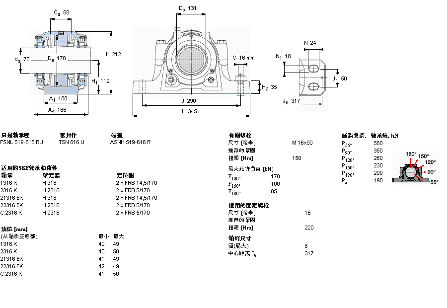 SKF 剖分立式軸承座, SNL，用于緊定套上的軸承，帶標準密封，油封FSNL616TURU樣本圖片