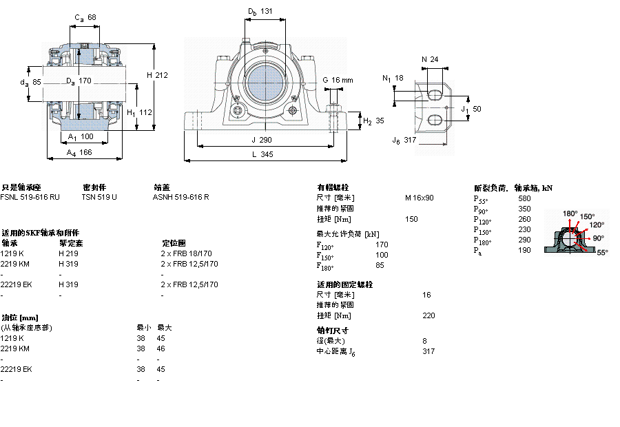 SKF 剖分立式軸承座, SNL，用于緊定套上的軸承，帶標(biāo)準(zhǔn)密封，油封FSNL519TURU樣本圖片