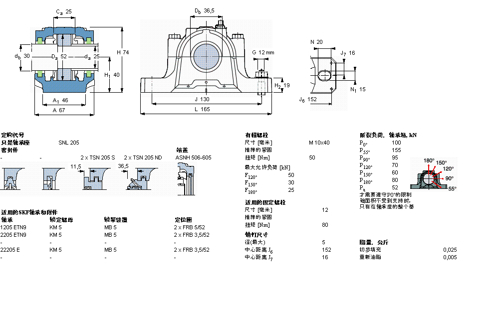 SKF 剖分立式軸承座, SNL，用于緊定套上的軸承，帶油封，標(biāo)準(zhǔn)密封SNL205樣本圖片