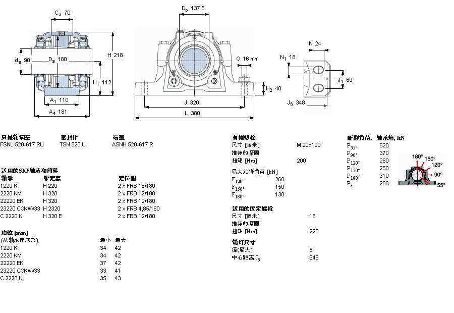 SKF 剖分立式軸承座, SNL，用于緊定套上的軸承，帶標(biāo)準(zhǔn)密封，油封FSNL520TURU樣本圖片