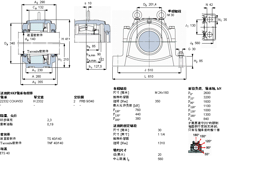 SKF 剖分立式軸承座, 大型SNL, 用于安裝緊定套軸承，標(biāo)準(zhǔn)密封, 為公尺軸軸承座SNL3140樣本圖片