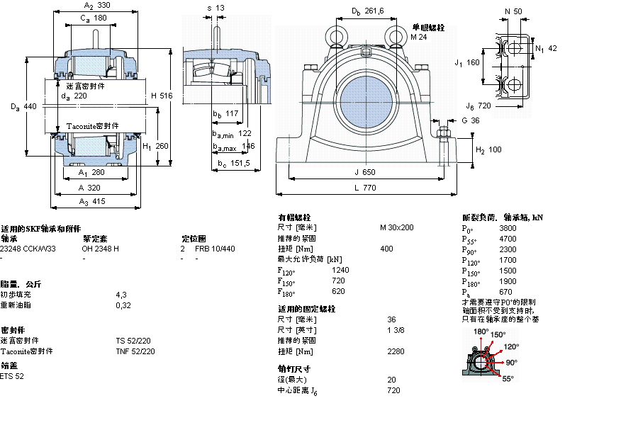 SKF 剖分立式軸承座, 大型SNL, 用于安裝緊定套軸承，標(biāo)準(zhǔn)密封, 為公尺軸軸承座SNL3248樣本圖片