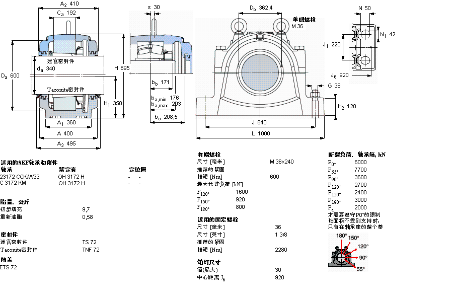SKF 剖分立式軸承座, 大型SNL, 用于安裝緊定套軸承，標準密封, 為公尺軸軸承座SNL3172F樣本圖片