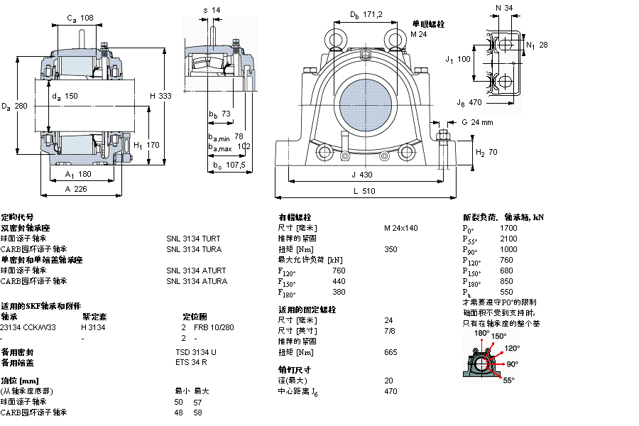 SKF 剖分立式軸承座, 大型SNL, 用于安裝緊定套軸承，油封, 為公尺軸軸承座SNL3134TURT樣本圖片