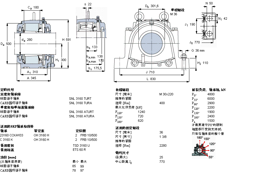 SKF 剖分立式軸承座, 大型SNL, 用于安裝緊定套軸承，油封, 為公尺軸軸承座SNL3160TURT樣本圖片