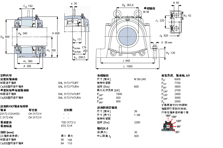 SKF 剖分立式軸承座, 大型SNL, 用于安裝緊定套軸承，油封, 為公尺軸軸承座SNL3172FTURT樣本圖片