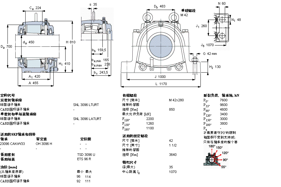 SKF 剖分立式軸承座, 大型SNL, 用于安裝緊定套軸承，油封, 為公尺軸軸承座SNL3096LTURT樣本圖片