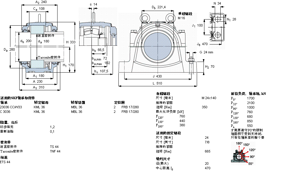 SKF 剖分立式軸承座, 大型SNL, 用于安裝帶圓柱孔的軸承 ，標(biāo)準(zhǔn)密封SNL3036G樣本圖片