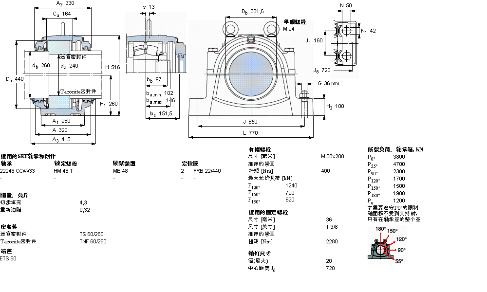 SKF 剖分立式軸承座, 大型SNL, 用于安裝帶圓柱孔的軸承 ，標(biāo)準(zhǔn)密封SNL3152G樣本圖片