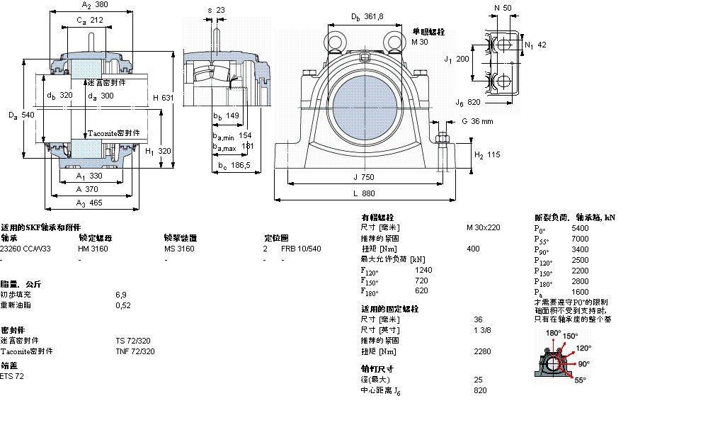 SKF 剖分立式軸承座, 大型SNL, 用于安裝帶圓柱孔的軸承 ，標準密封SNL3260G樣本圖片