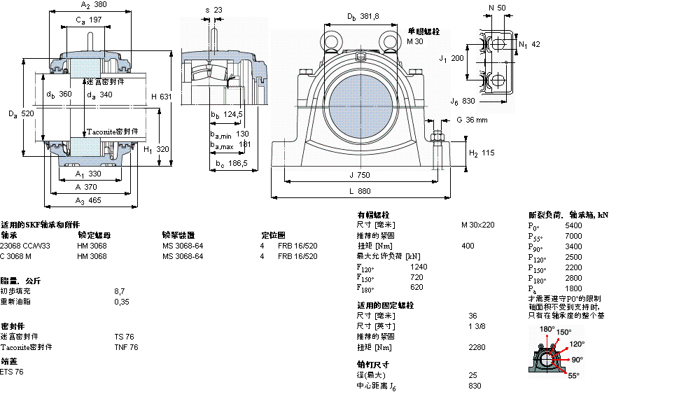 SKF 剖分立式軸承座, 大型SNL, 用于安裝帶圓柱孔的軸承 ，標(biāo)準(zhǔn)密封SNL3068G樣本圖片