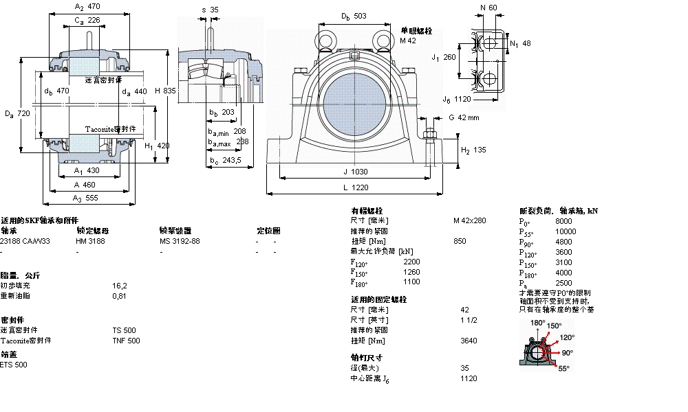 SKF 剖分立式軸承座, 大型SNL, 用于安裝帶圓柱孔的軸承 ，標準密封SNL3188GF樣本圖片