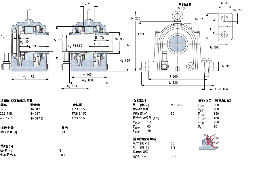 SKF 剖分立式軸承座, SONL, 用于緊定套安裝軸承SONL217-517樣本圖片