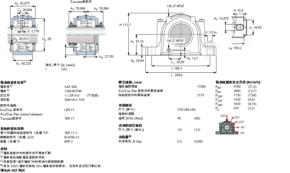SKF 剖分立式軸承座, SAF 系列 - 裝在緊定套上的自調(diào)心球軸承SAF1509樣本圖片