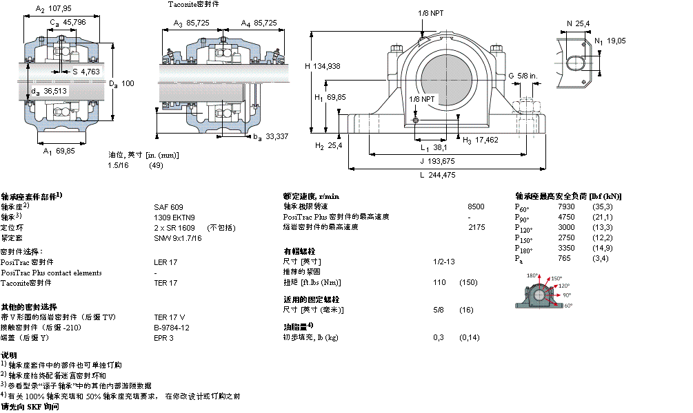 SKF 剖分立式軸承座, SAF 系列 - 裝在緊定套上的自調(diào)心球軸承SAF1609樣本圖片