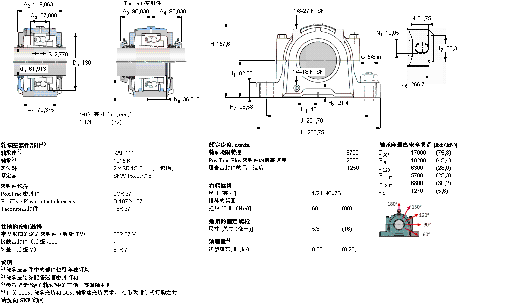 SKF 剖分立式軸承座, SAF 系列 - 裝在緊定套上的自調(diào)心球軸承SAF1515樣本圖片